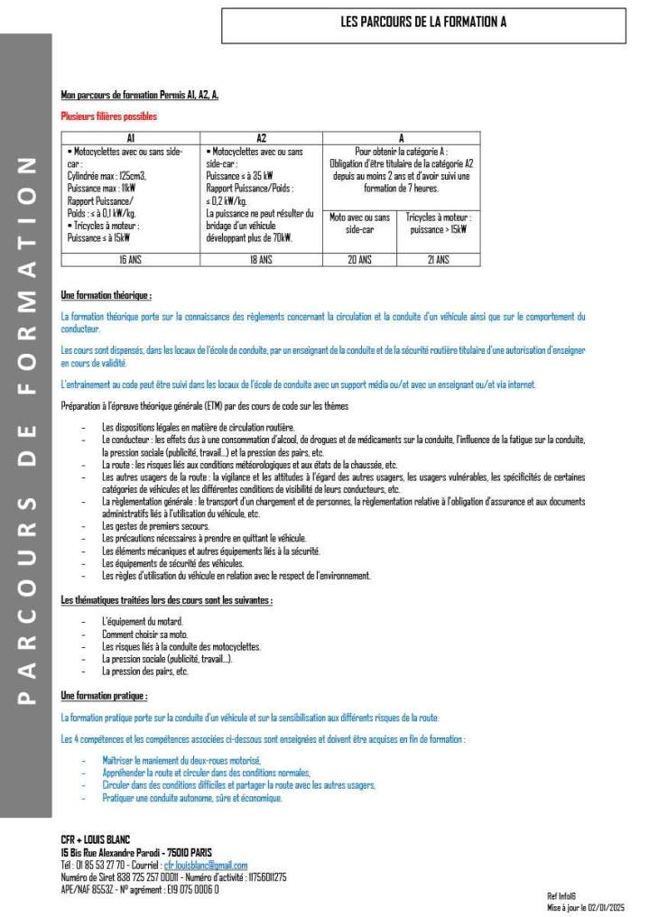 Programme de formation du permis de conduire categorie B