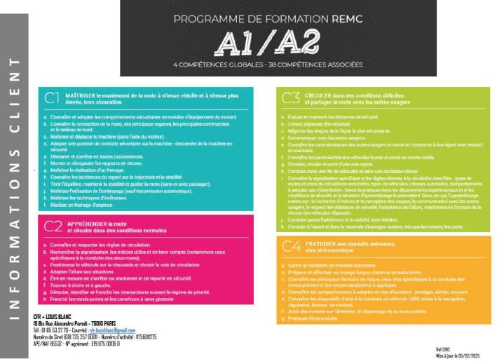 Programme de formation REMC auto crit 1.3